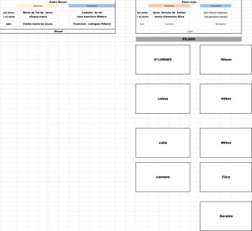 Genealogist