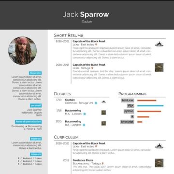 José Queiroz - Lisboa - Writing Services
