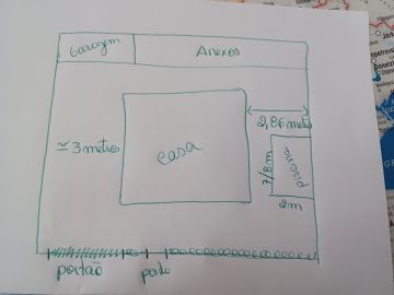 Construção de Piscina Abaixo do Solo
