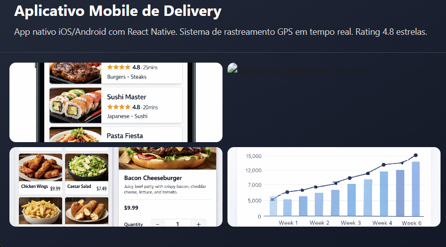 Leonardo RapidGenius - Portimão - Web Design