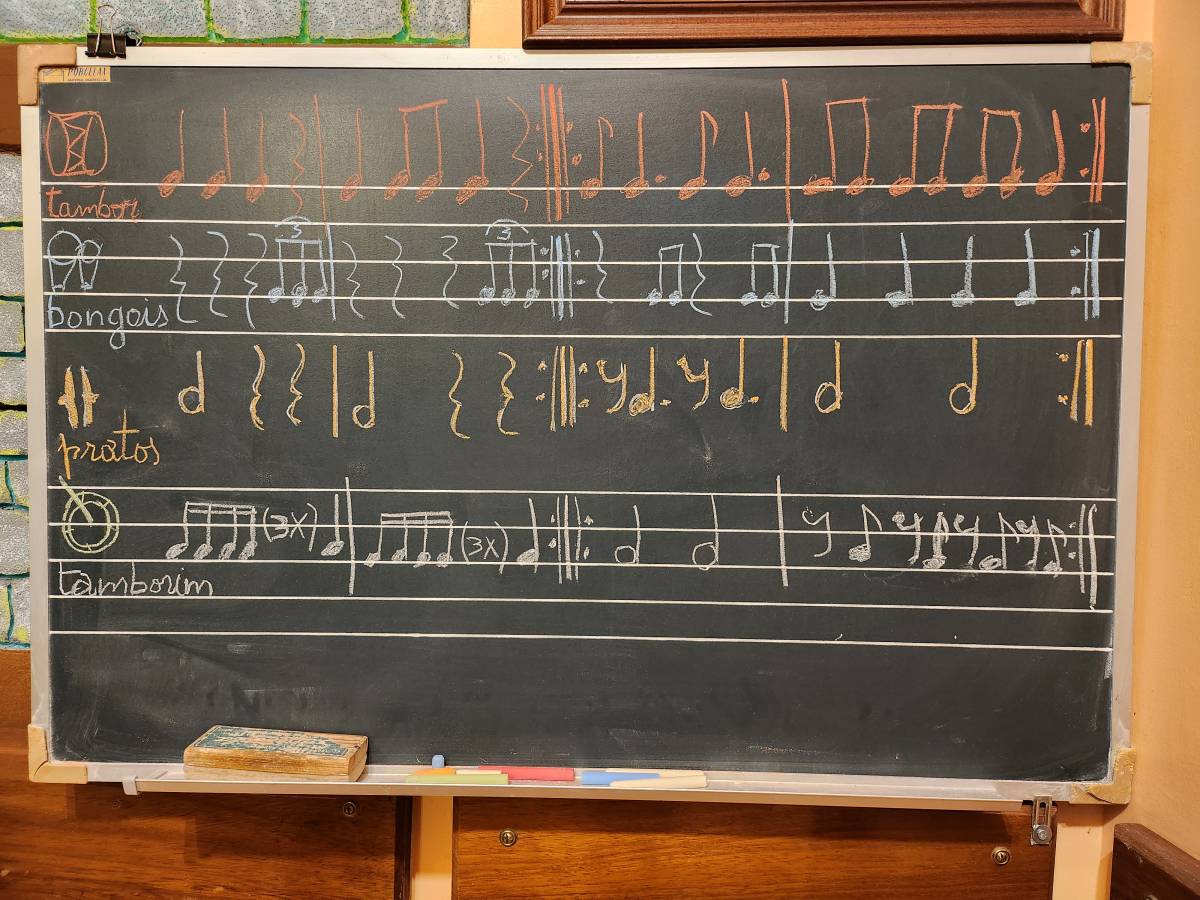 Escola de Música da Foz - Música ao vivo - Porto - Entretenimento com Músico a Solo