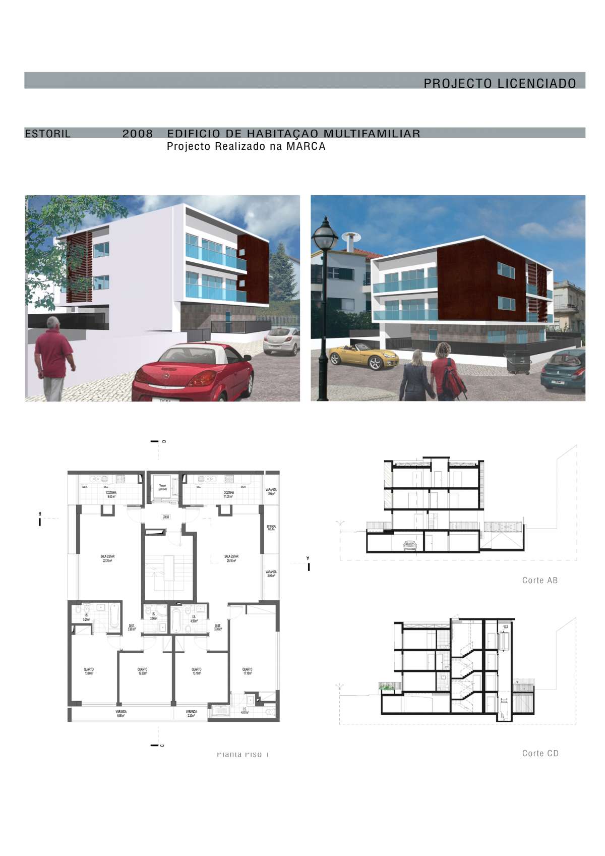 Sérgio Perfeito - Vila Franca de Xira - Architectural Services