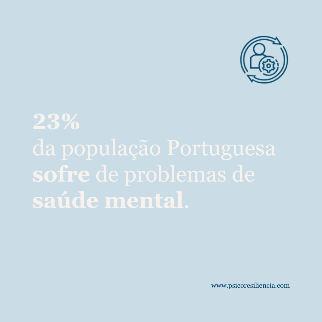PsicoResiliência - Soluções de Saúde Mental - Marinha Grande - Sessão de Psicoterapia
