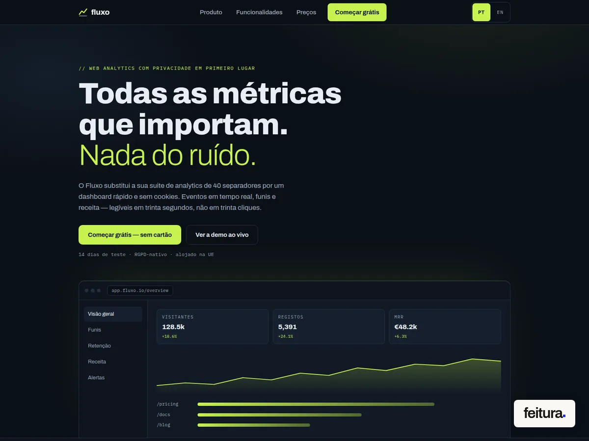 Feitura.com - Sintra - Desenvolvimento de Software Mobile