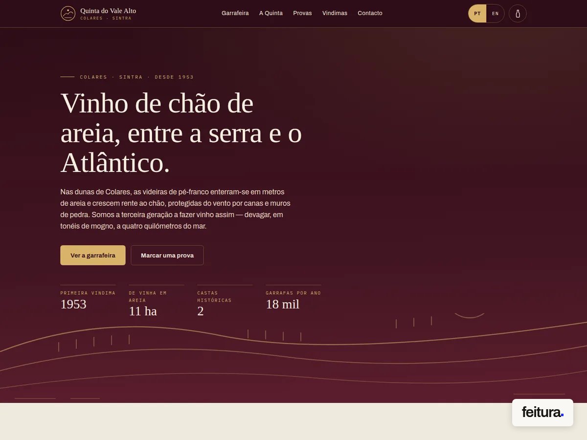 Feitura.com - Sintra - Design de Blogs