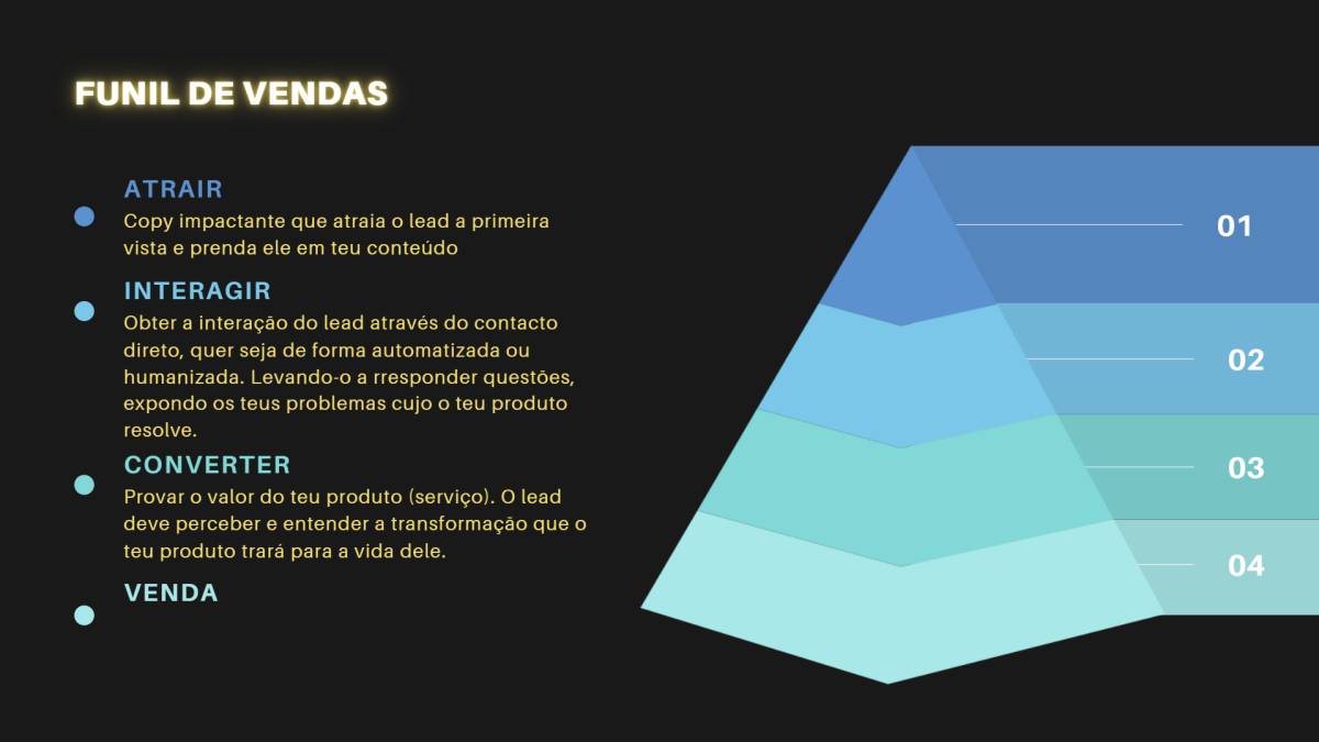 Leonardo RapidGenius - Portimão - Desenvolvimento de Software Mobile