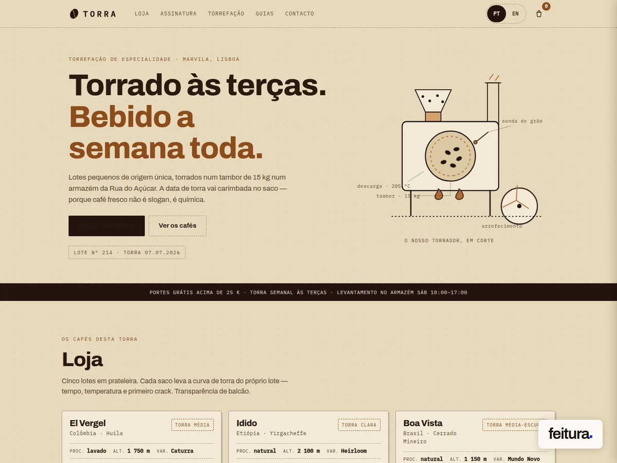 Feitura.com - Sintra - Web Design