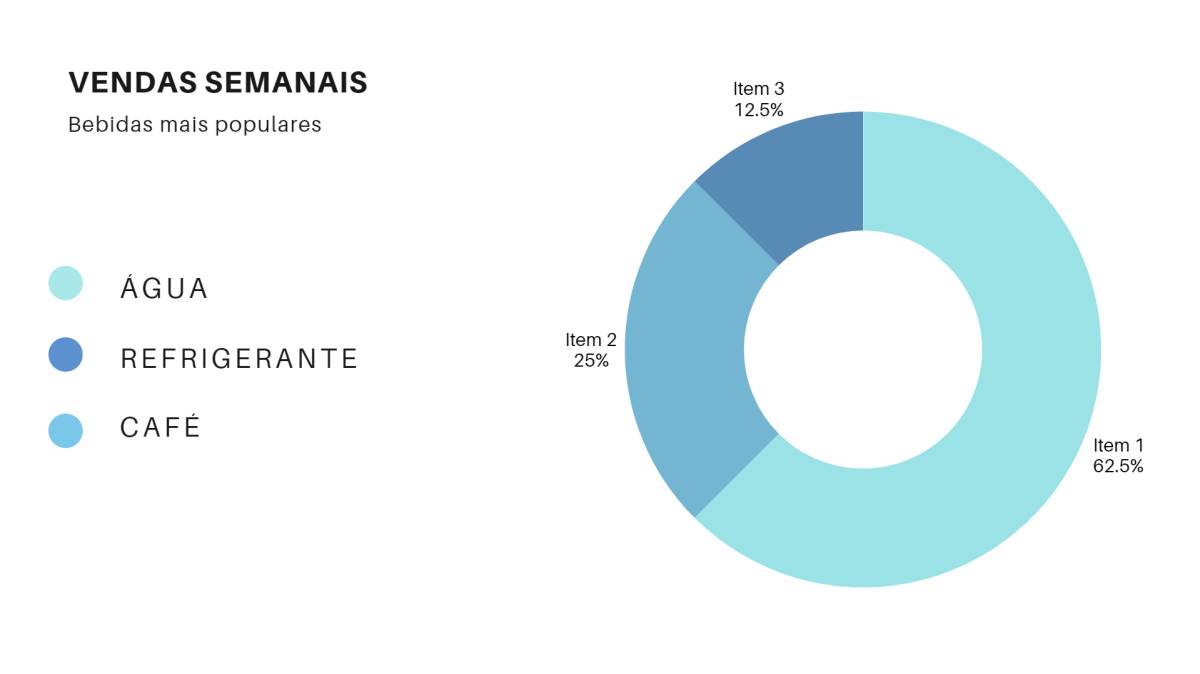 Leonardo RapidGenius - Portimão - Web Development