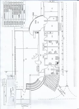 Construtor de Telhados