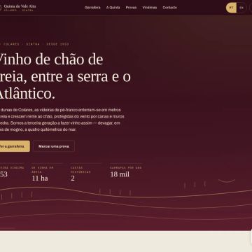 Feitura.com - Sintra - Design de Blogs