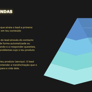 Leonardo RapidGenius - Portimão - Desenvolvimento de Software Mobile