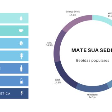 Leonardo RapidGenius - Portimão - Design de UI
