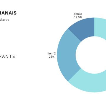 Leonardo RapidGenius - Portimão - Web Development