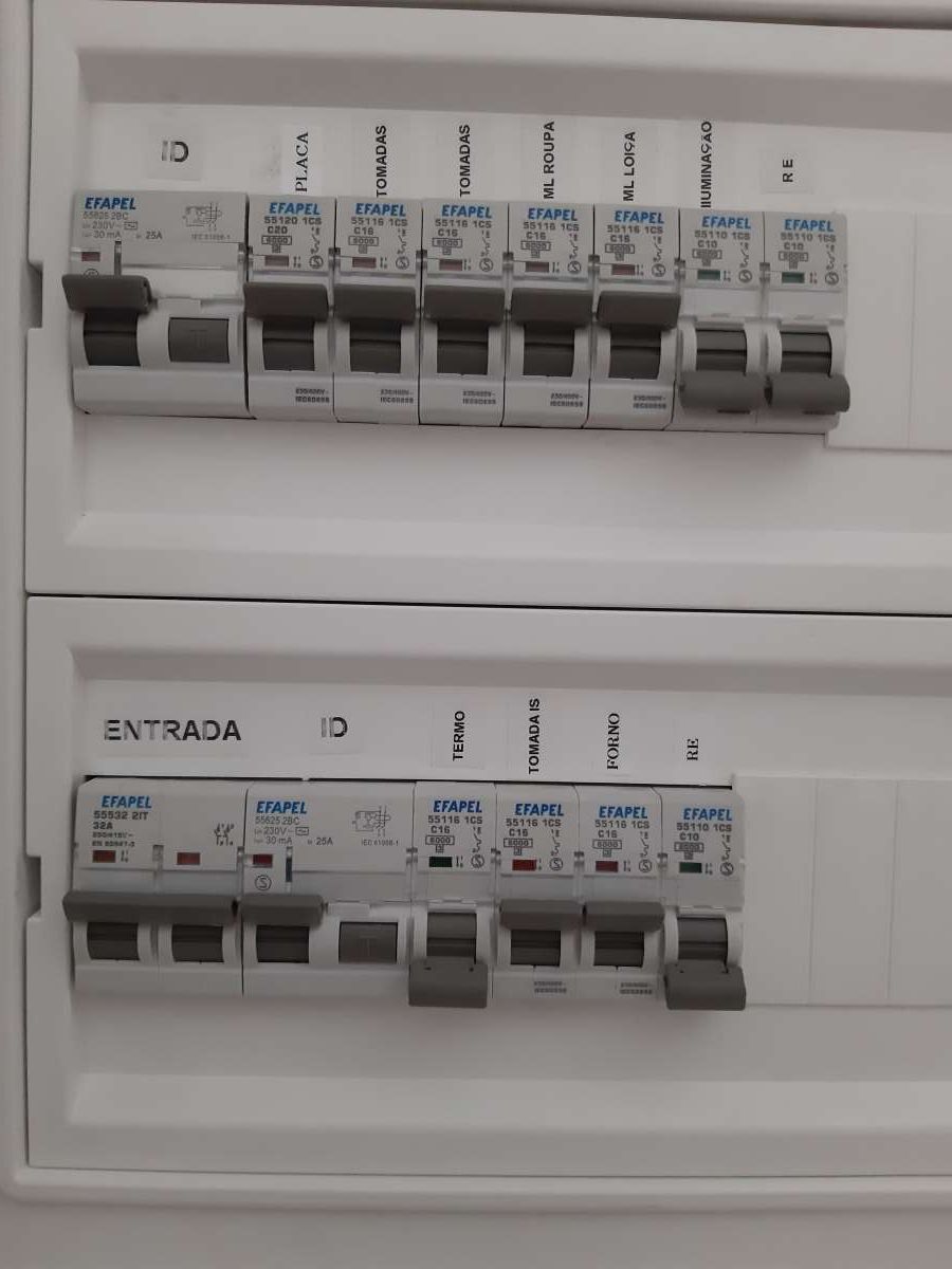 Vandirlei Brito - Sintra - Eletricistas