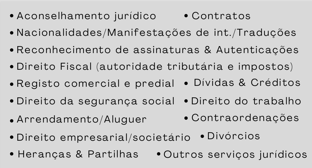 Hélio Tasso - Sintra - Real Estate Appraisal