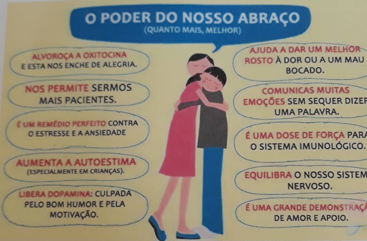 Ana Fantasia Coach Pessoal e Profissional - Almeida - Coaching de Bem-estar