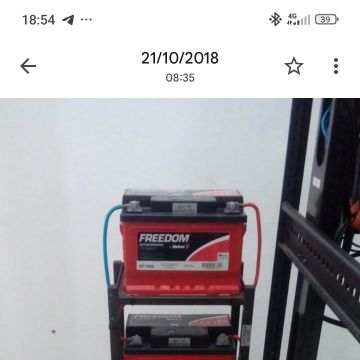 Romário Garcia - Beja - Instalar Ar Condicionado