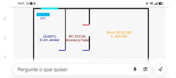 Remodelações e Construção