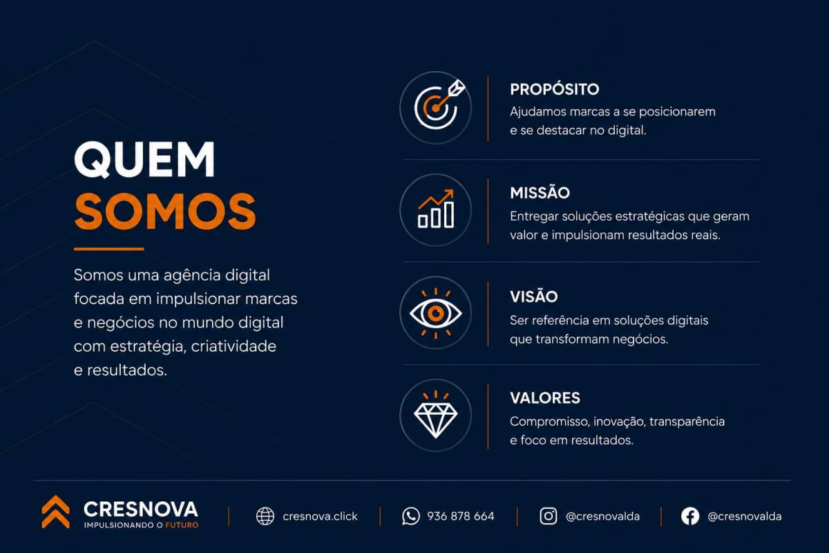Jesus Luís - Évora - Servicios de presentación