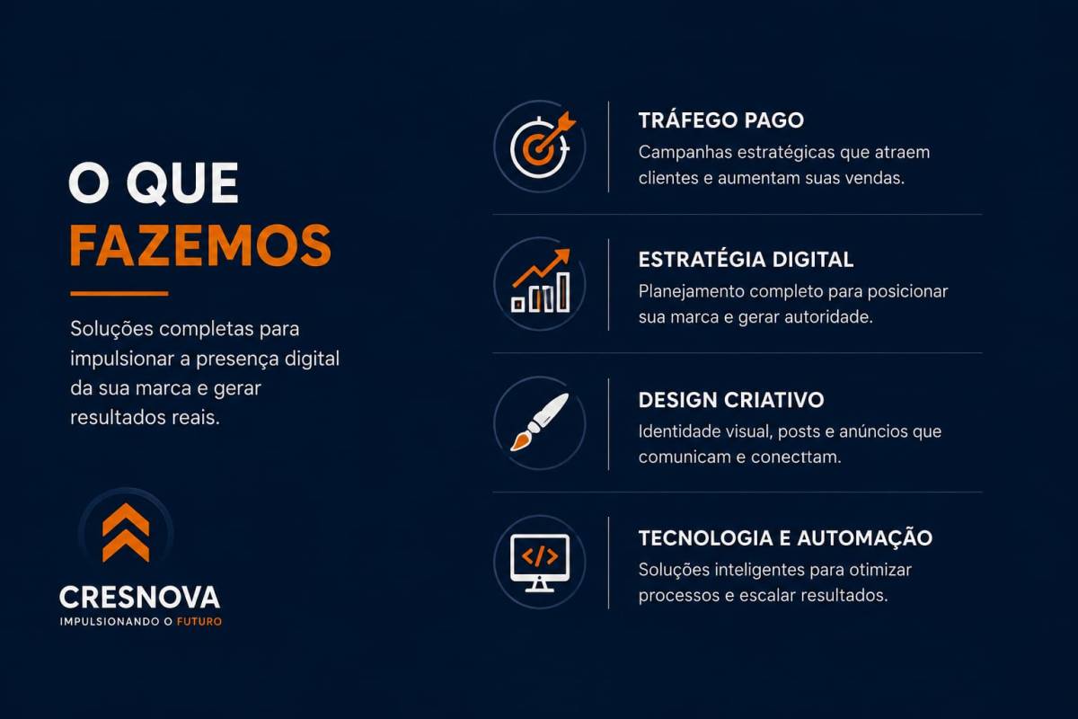Jesus Luís - Évora - Marketing digital