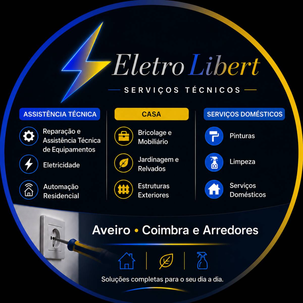Eletrolibert – Serviços técnicos - Ílhavo - Reparação de Armários