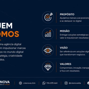 Jesus Luís - Évora - Servicios de presentación