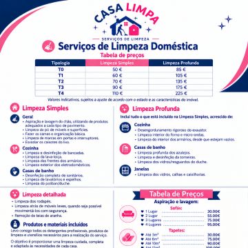 Casa Limpa - Sintra - Limpeza de Propriedade