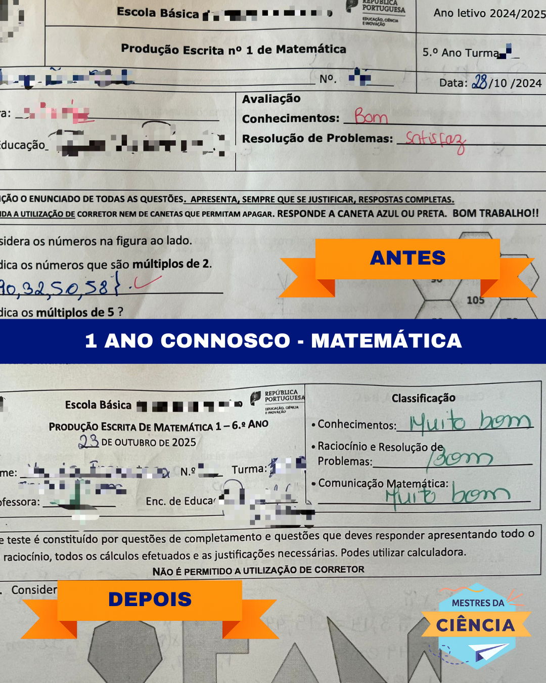 Mestres da Ciência - Mafra - Explicações de Matemática do 2º Ciclo