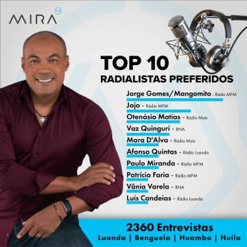 Miguel Sebastião - Fafe - Filmagem de Eventos