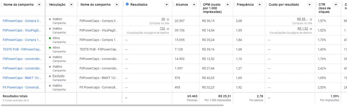 Matheus Simão - Moita - Social Media Management