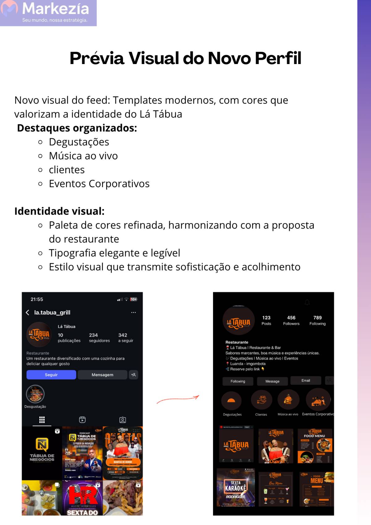 Markezía - Vila Franca de Xira - Social Media Marketing