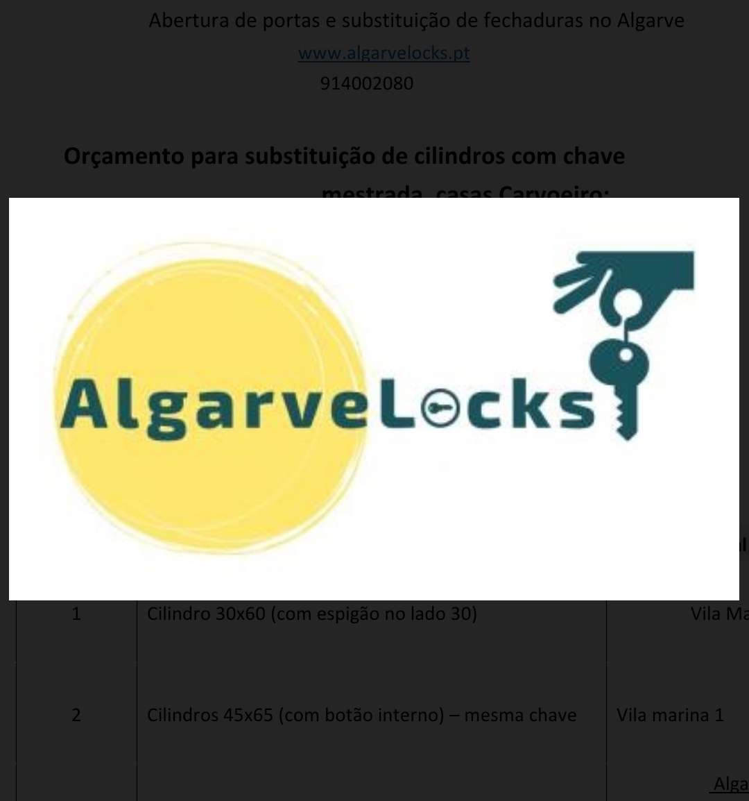 Algarvelocks - Albufeira - Portas