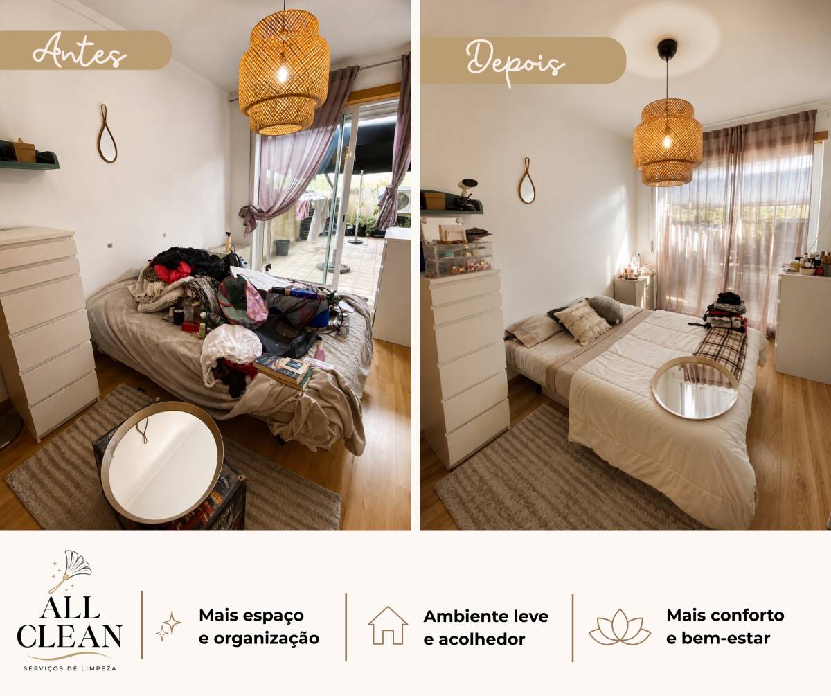 All Clean - Caldas da Rainha - Fensterreinigung