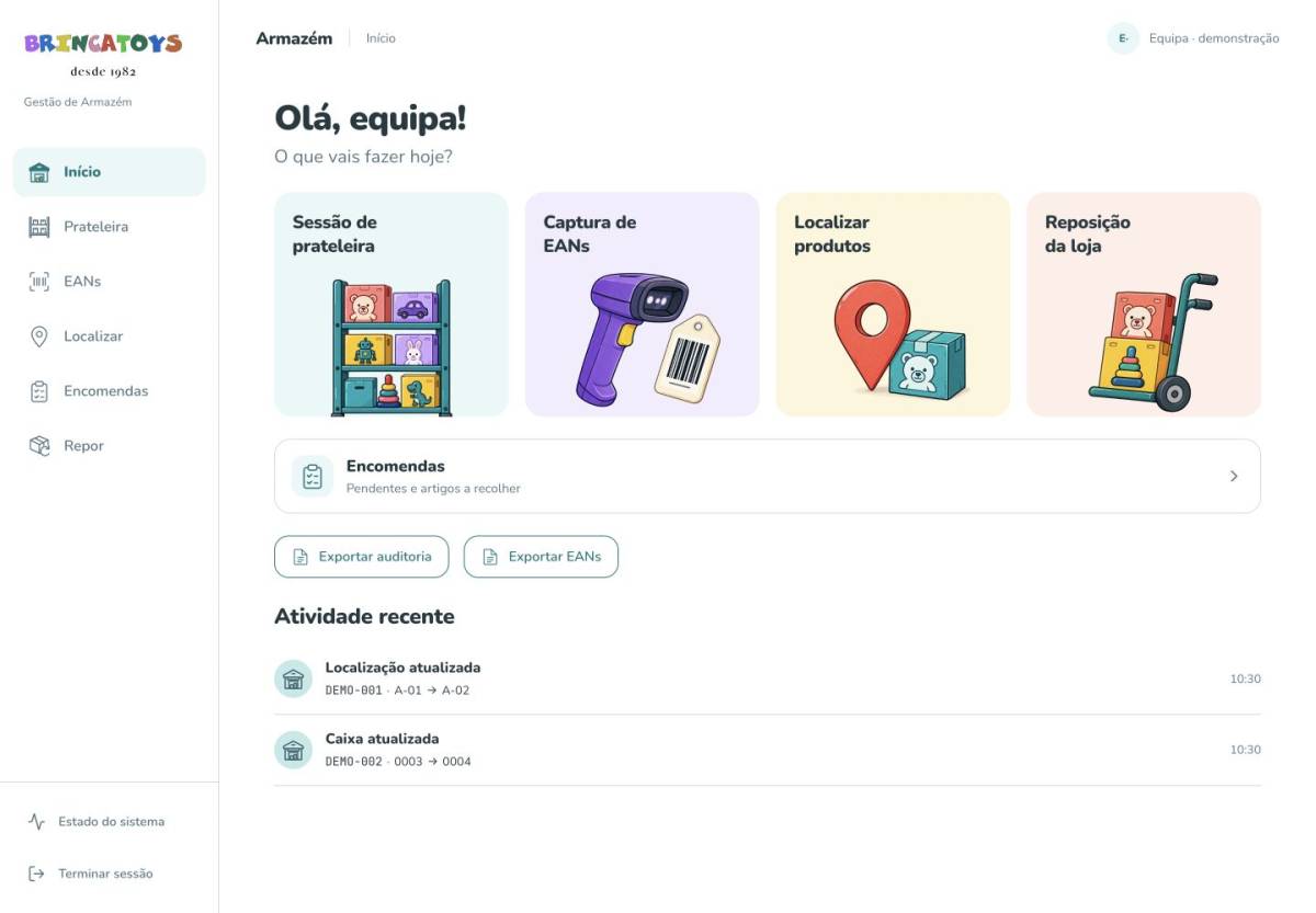 TGrow - Loulé - Desarrollo web