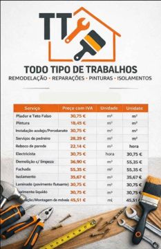 TT remodelações - Sintra - Küche sanieren