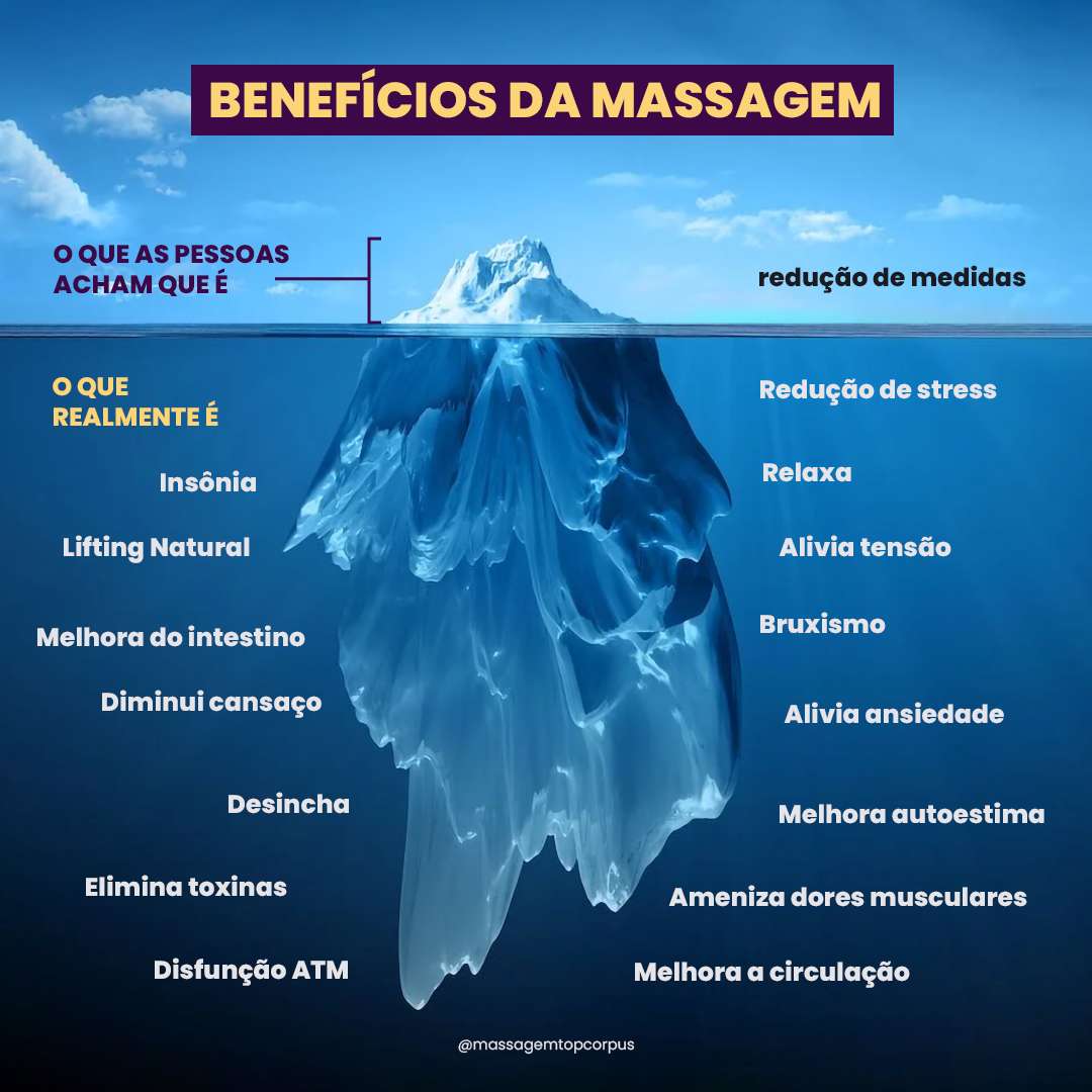 Giselle Lima - Vila Franca de Xira - Masajes en parejas