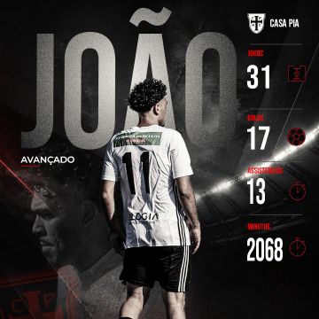 Miguel Gomes - Lisboa - Edição de Vídeo