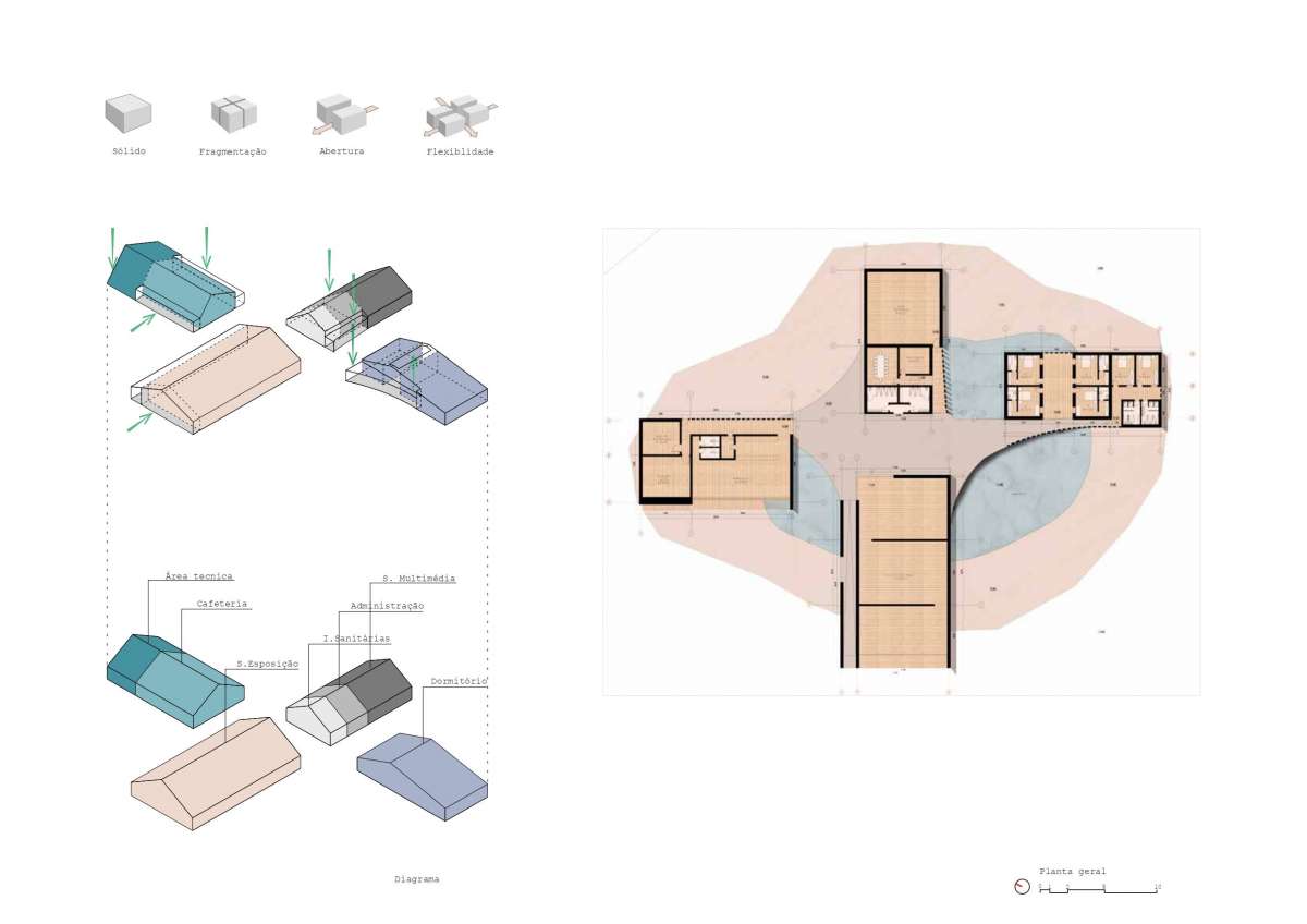 Dionisio Lourenço - Sintra - Autocad e Modelação 3D