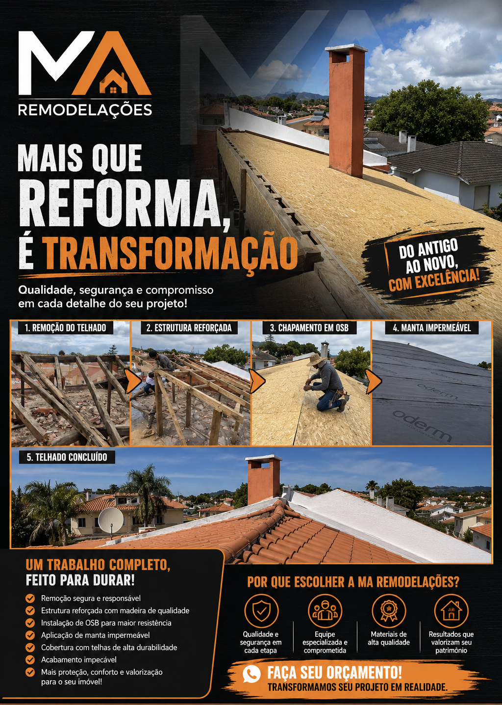 MA Remodelaçoes - Cascais - Küche sanieren