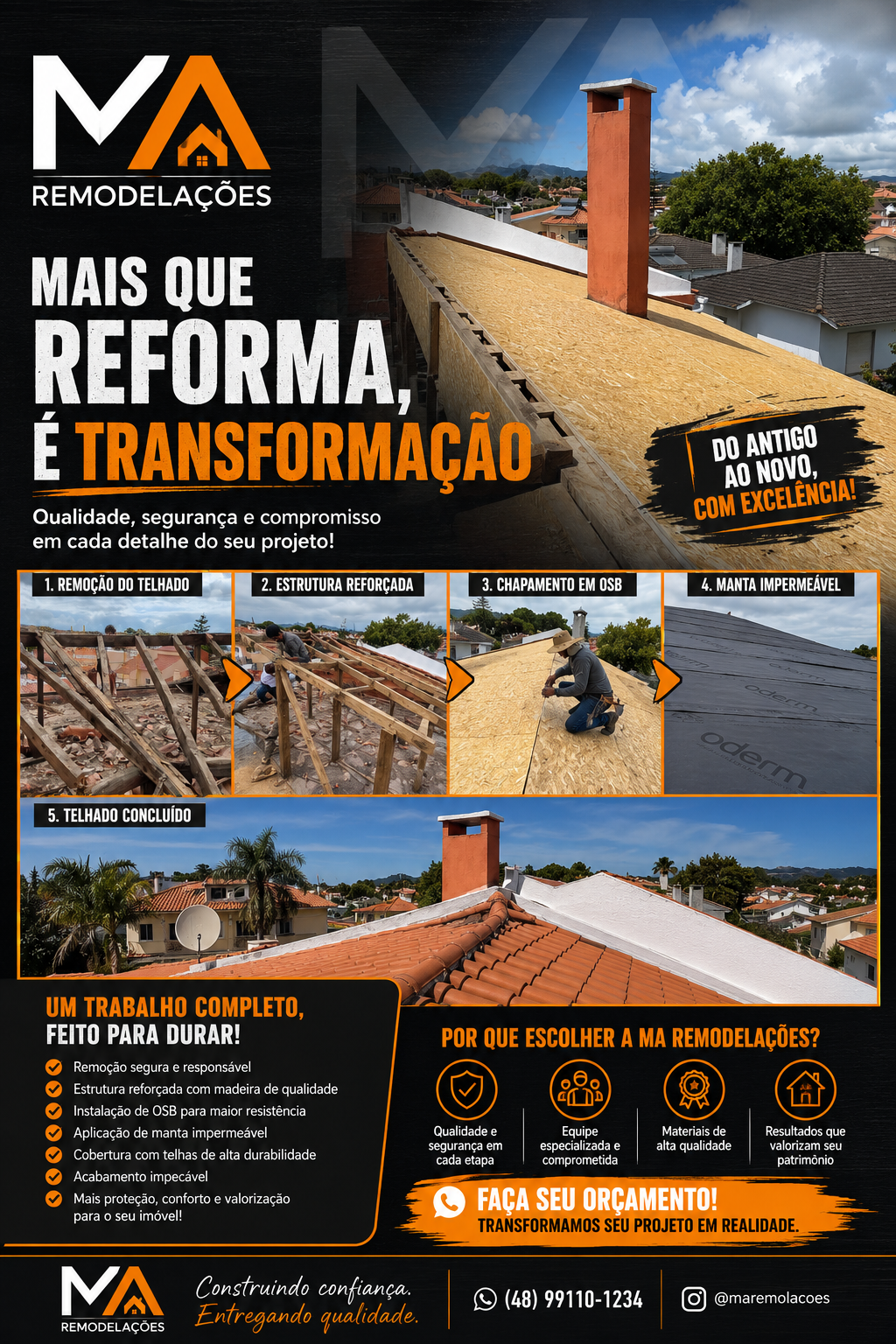 MA Remodelaçoes - Cascais - Malerarbeiten an Gebäuden