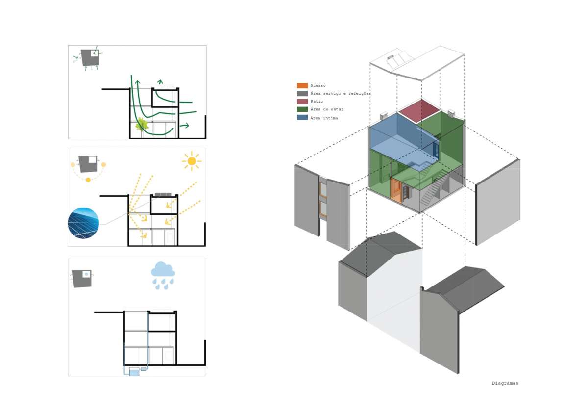Dionisio Lourenço - Sintra - Autocad e Modelação