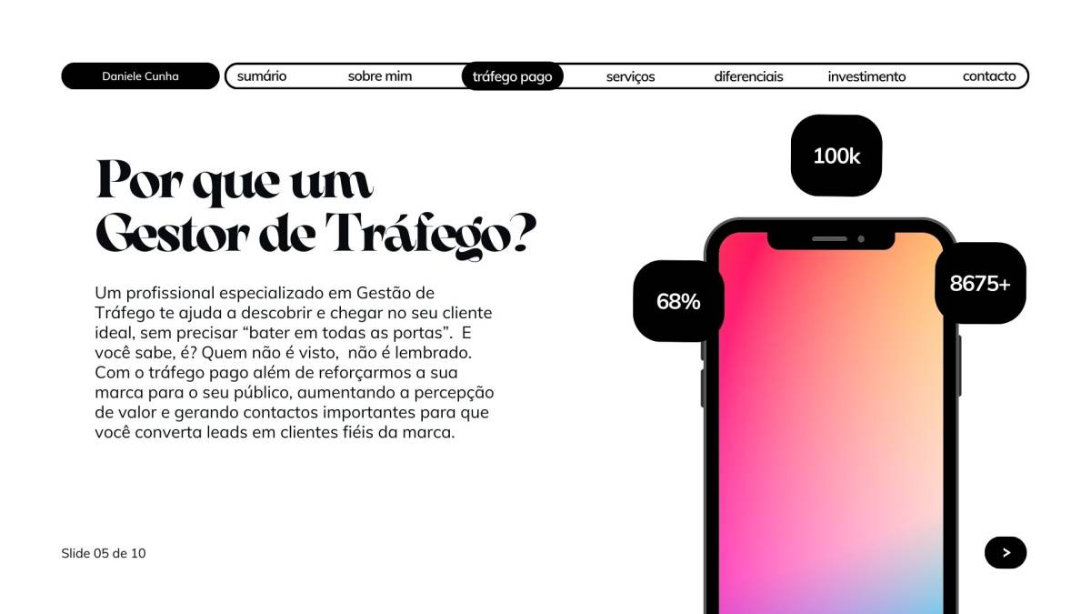 Daniele Cunha - Lisboa - Google Ads Verwaltung