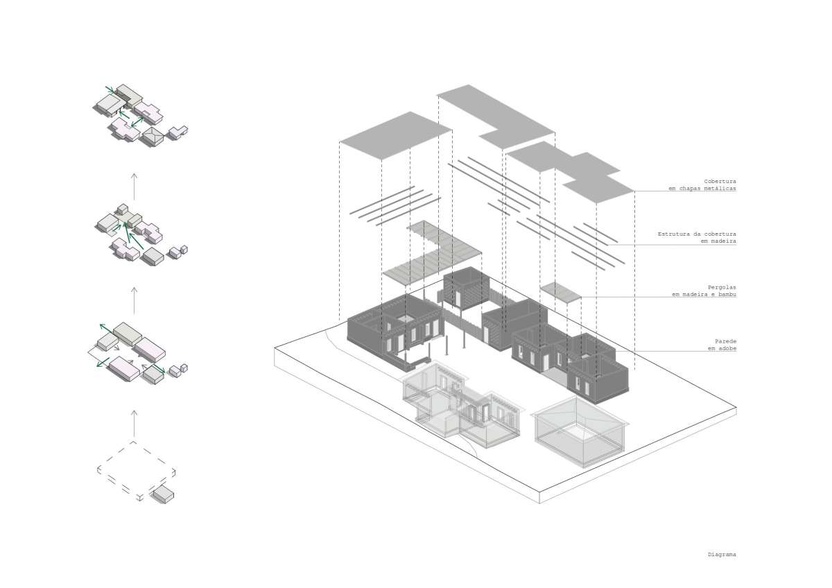 Dionisio Lourenço - Sintra - Autocad e Modelação 3D