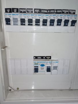 Eletricista