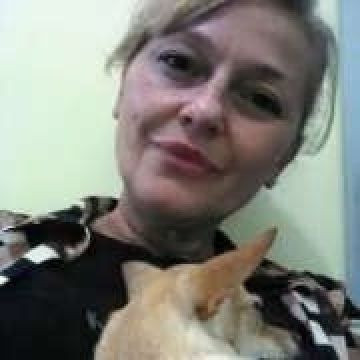 Ana Cristina Costa - Setúbal - Haustierbetreuung und Tierpension