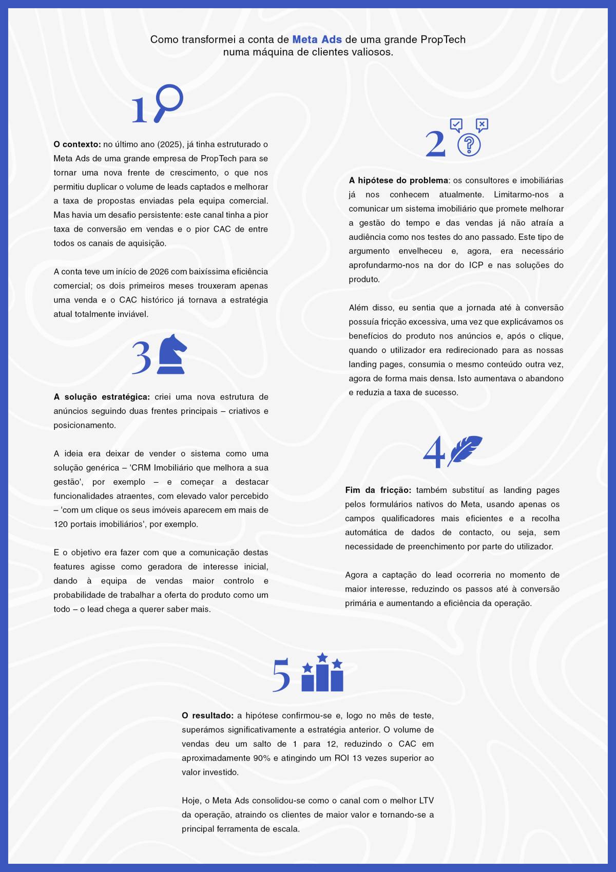 Luan de Andrade - Lisboa - Gestão de Redes Sociais