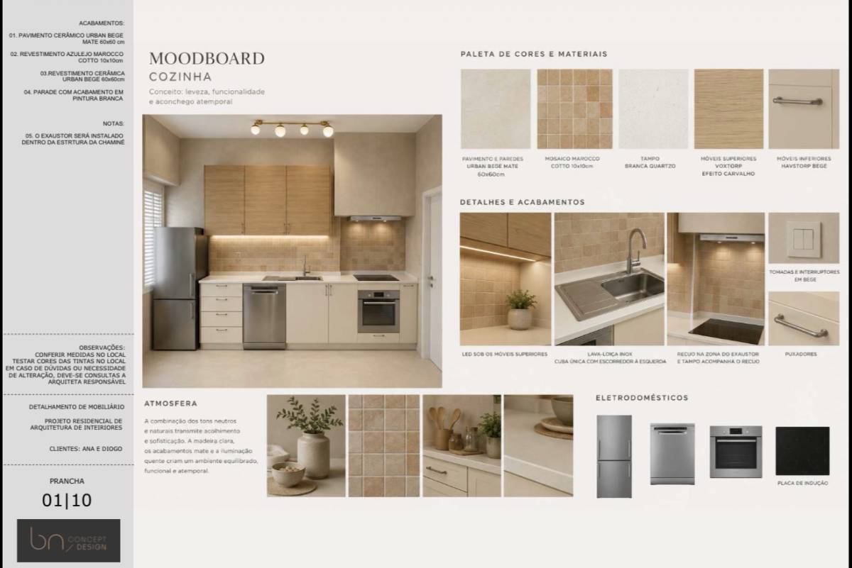Eng Bremmer - Moita - Remodelación de baños