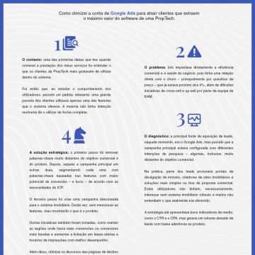 Luan de Andrade - Lisboa - Formação em Finanças Pessoais