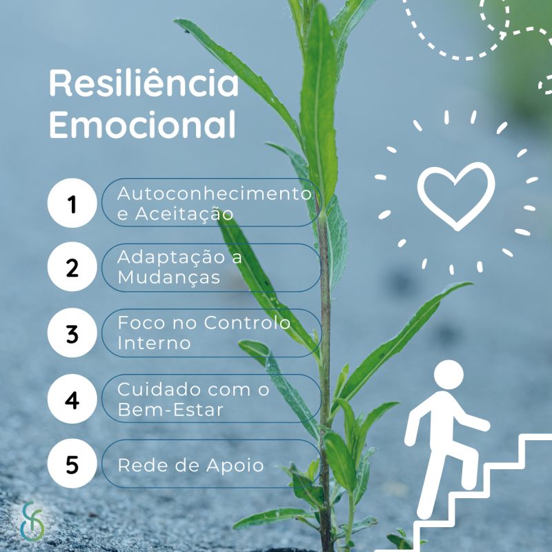 Life Coach Sónia Ferreira - Sintra - Karrierecoaching