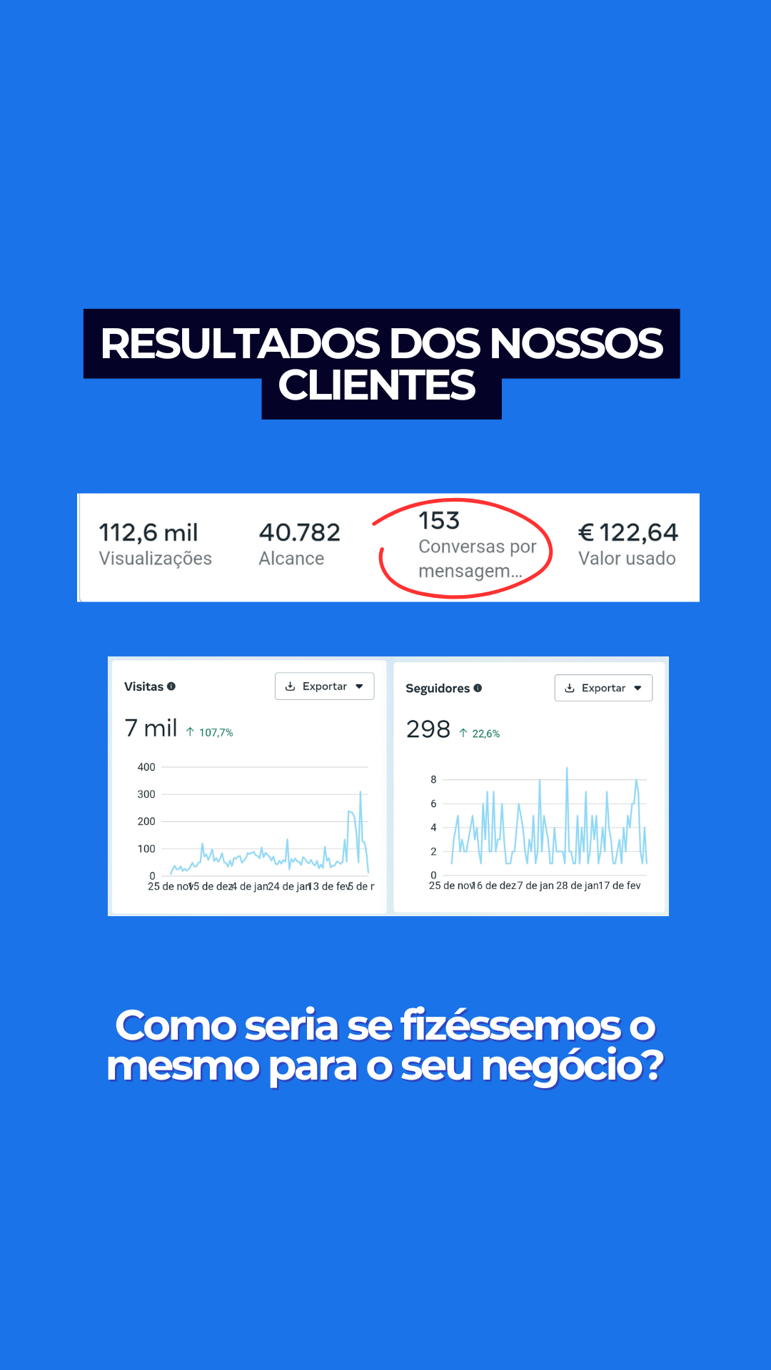 Viviane Santos - Barcelos - Serviços Domésticos